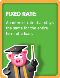Fixed Rate:  An interest rate that stays the same for the entire term of a loan or for the entire life of a security